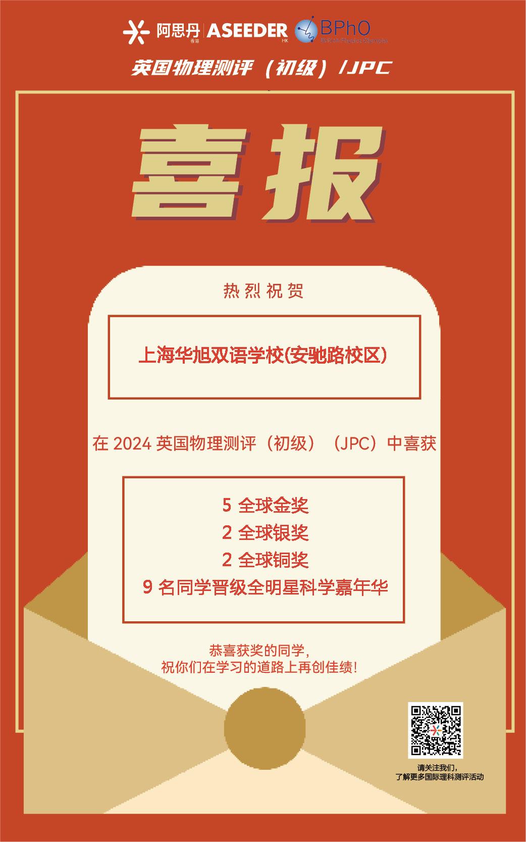 物理测评.jpg