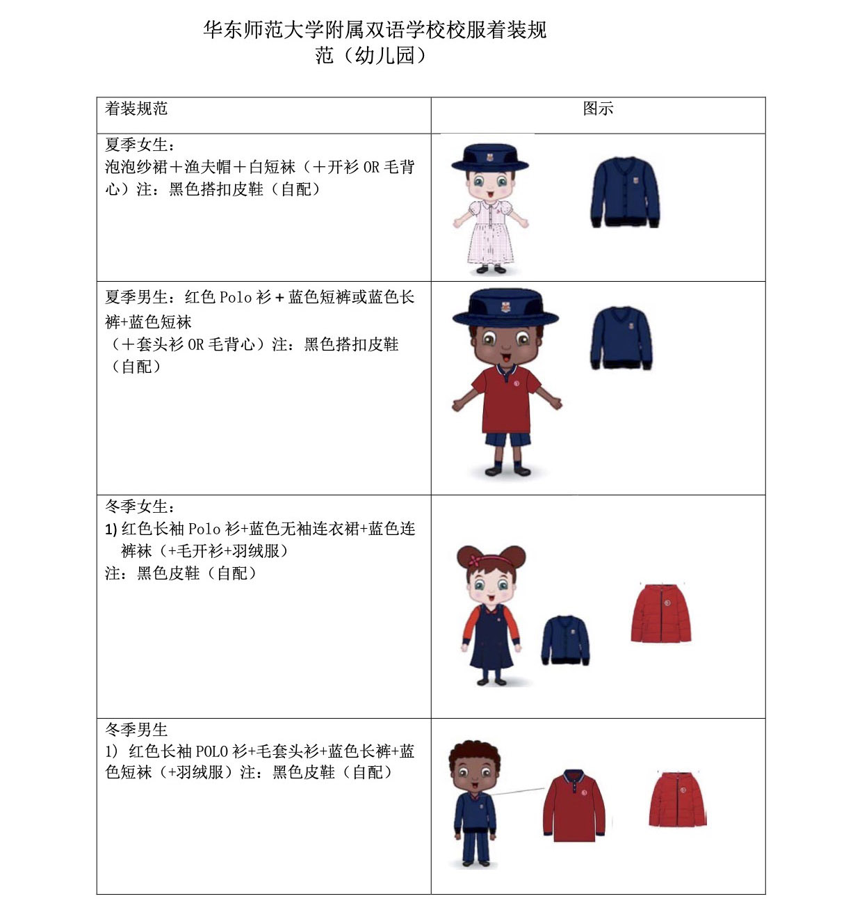 华东师范大学附属双语学校校服着装规范－幼儿园部.jpg