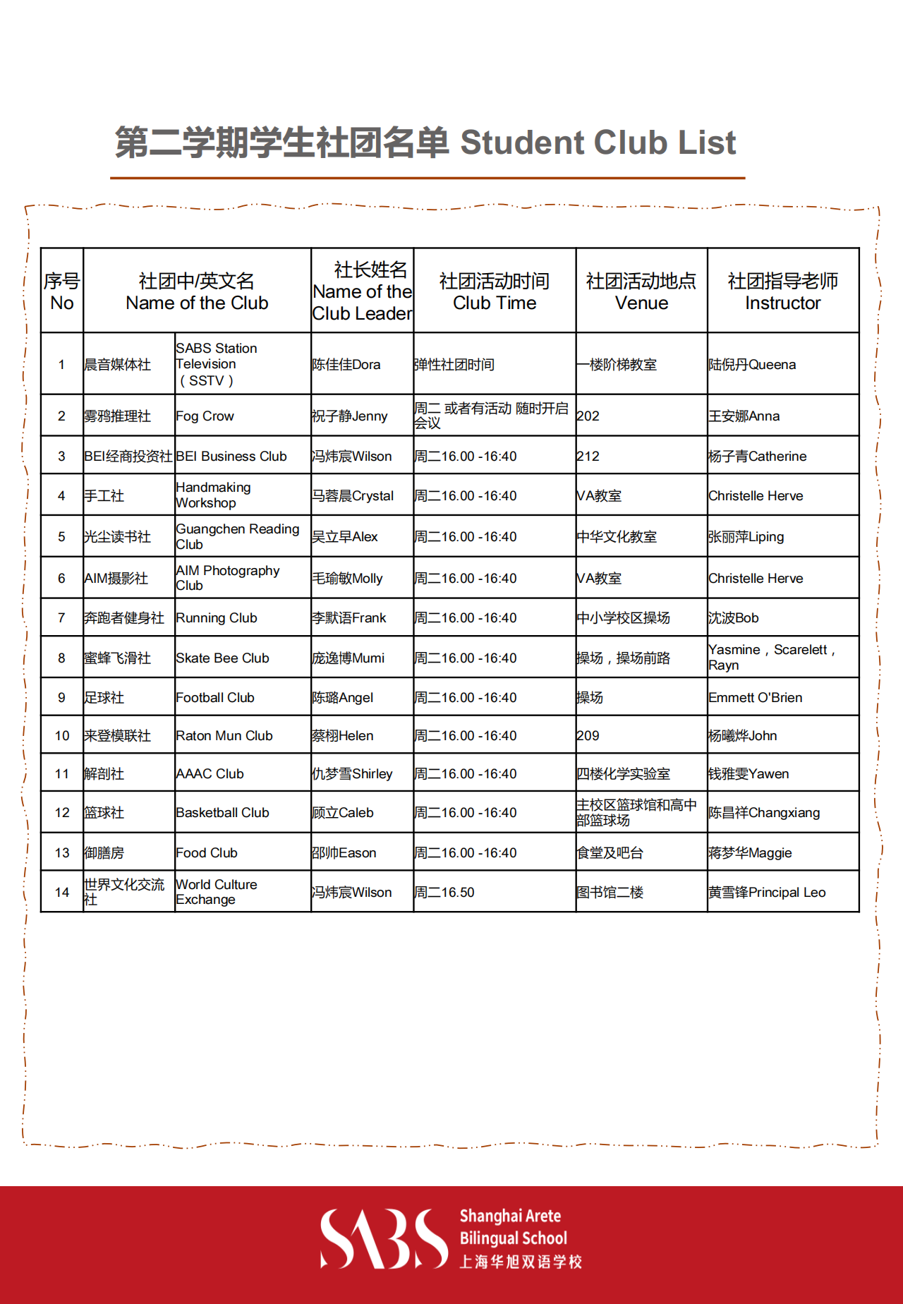 HS 1st Issue Newsletter- Chinese Version_14.png